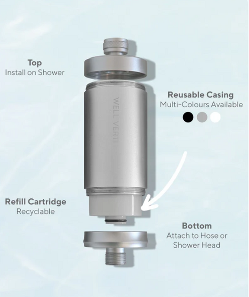 SHOWER FILTER REFILL CARTRIDGE SHOWER FILTER REFILL CARTRIDGE