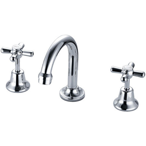PROJECT BASIN TAP SET 