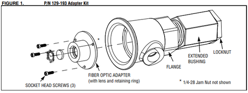 129-193 - Adapter Kit