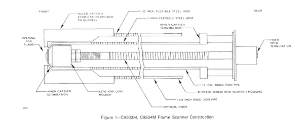 003265-004 - Outer Carrier