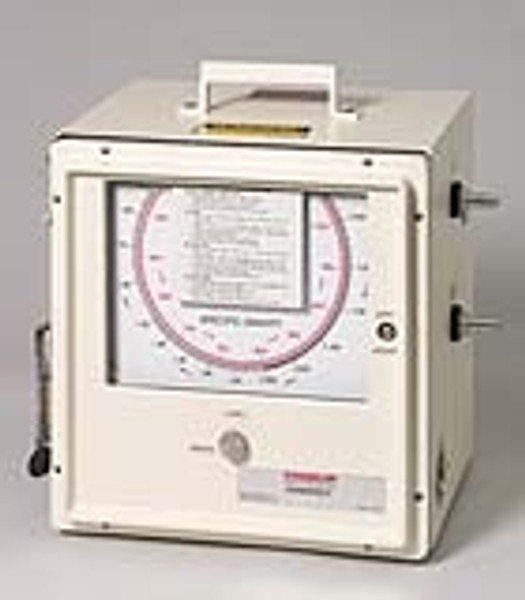 Ranarex Portable Gas Gravitometer