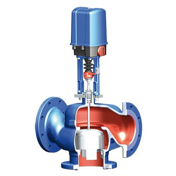 ARI-STEVI Smart 425/426 - Control Valve