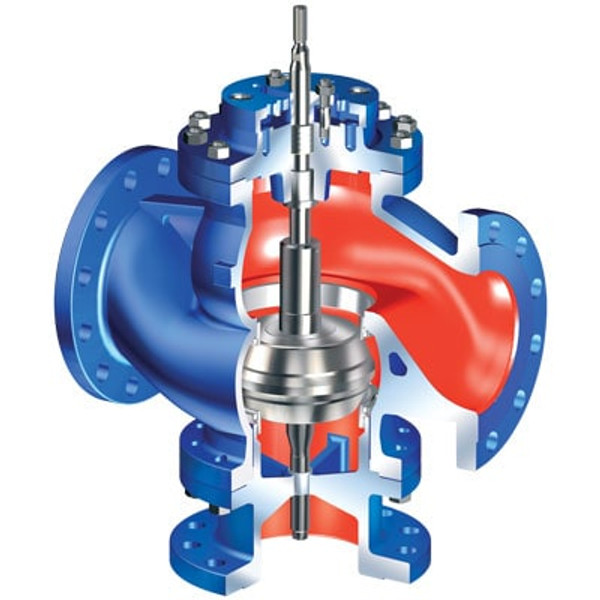 ARI-STEVI Smart 423/463 - Control Valve