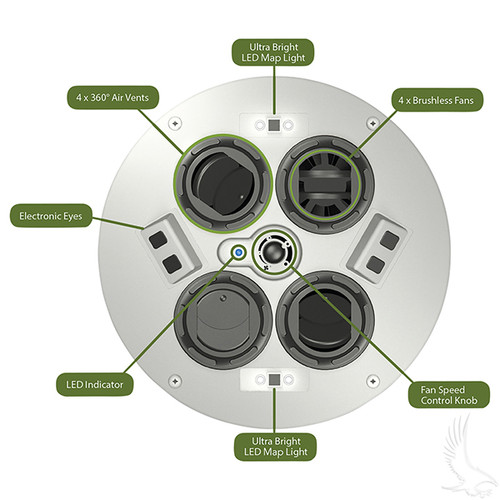 Yamaha Drive 12V Fan System With LED Lights