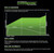 Powered by PowerWise technology Powered by PowerWise technology