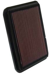 Yamaha G11-G16-G20-G21-G22 - Performance Air Filter - K&N