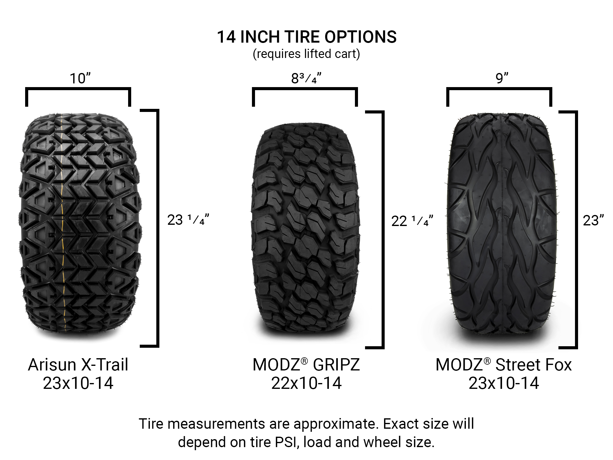 MODZ® 14" Reef Glossy Black - All-Terrain Tires and Golf Cart Wheels Combo