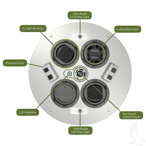 EZ-GO RXV 12V Fan System With LED Lights