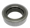 Clutch bearing KZI-5 - 1