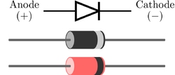 diode direction