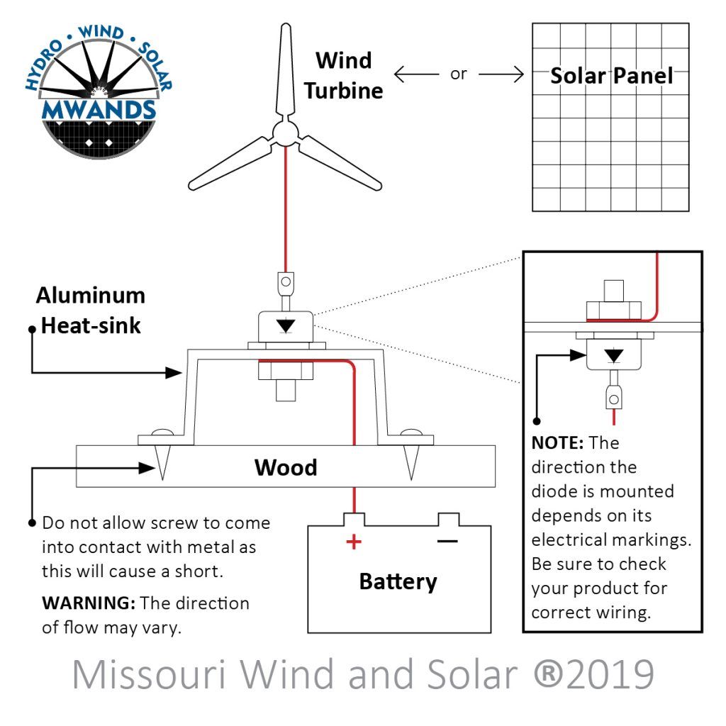 Diagram Illustrating Blocking Diode Installation