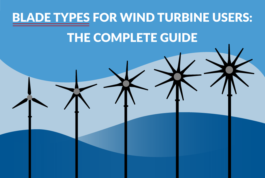 Blade Types for Wind Turbine Users  The Complete Guide - Missouri Wind and  Solar