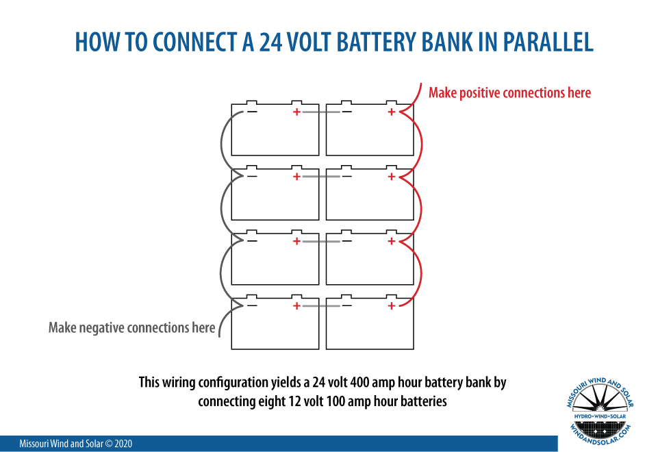 wiring batteries in series and parallel