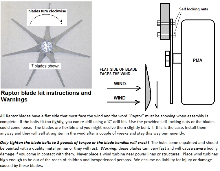 Raptor G4 Blade Assembly Diagram