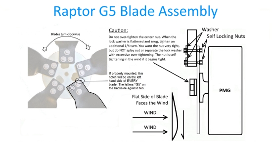 Raptor Generation 5 Wind Turbine Blade Assembly Diagram