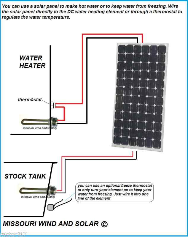 whelement-thermostat-panel.jpg