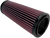 High-Flow Air Filter BU5000