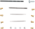 Jet Kit - Stage 1/3 DJ3128