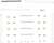 Jet Kit - Stage 1/2 DJ3154