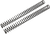 Replacement Front Fork Springs — 24.60 lb/in 04050336