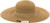 $14.99 Straw Hat III $14.99 Straw Hat III