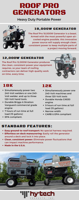 Roof Pro Generators Infographic