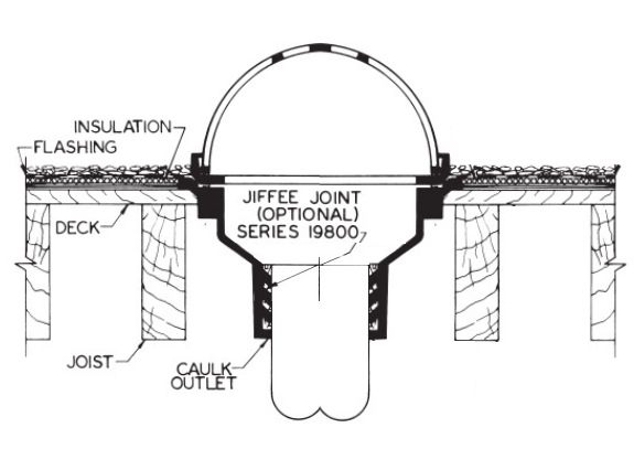 josam-22010-wood-joist-installation.jpg