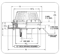 Http Www Froetindustries Com Pdf 2179236 Froet Flow Test Pdf