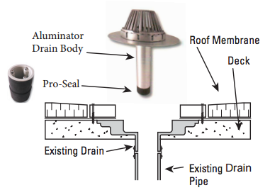 step-1-aluminator-install.png