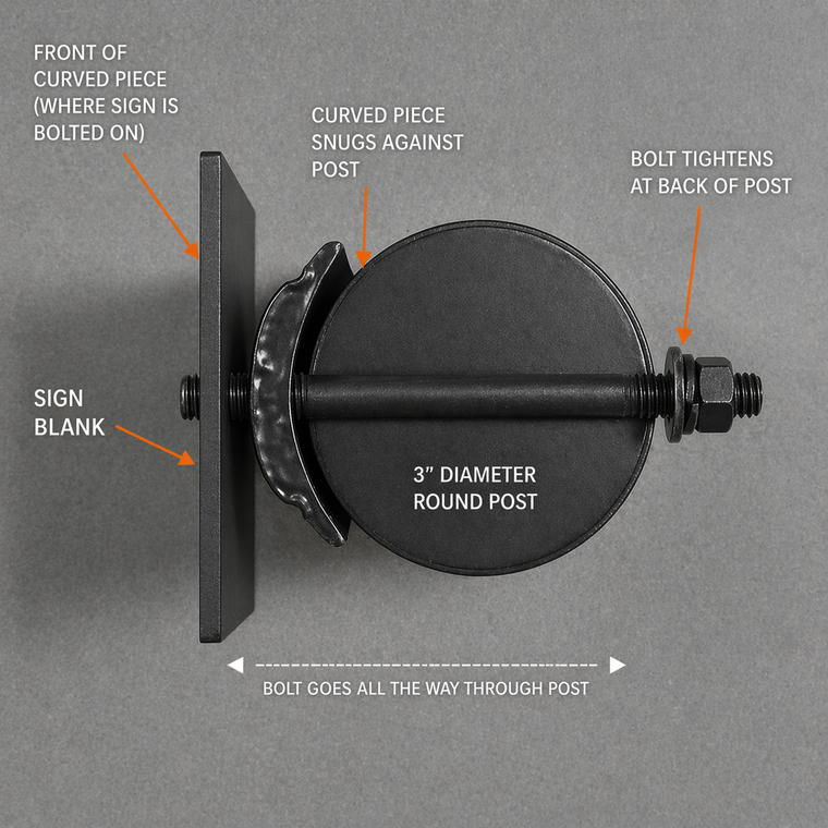 Sign Blank Mounting Hardware for 3" Diameter Posts diagram
