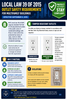 NYC Common Area Electrical Outlet Safety Requirements Under Local Law 39 +27-2046.3(pdf file)