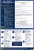 hpd Dismissal-Request-Form-how to fill up nyc