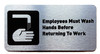 Employee Must Wash Hands Sign