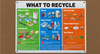 how-to-recycle-by-law-sign-screw-mount-identification.jpg