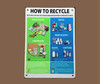 what-to-recycle-sign-screw-mount-identification.jpg