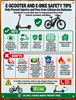 e-scooter-and-e-bike-safety-tips-sign-8.5x11-white-aluminum-sign.jpg