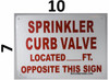 Sprinkler Curb Valve Located-ft Opposite This SIGNAGE