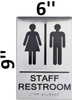 Restroom Sign  Braille sign -Tactile Signs  The sensation line