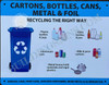 Sign CARTONS Bottles CANS Metal