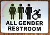 ALL GENDER RESTROOM SIGN