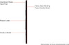 Elevator JAMB Plate with Braille - Elevator Floor Number Brush SILVER