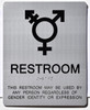 Sign RESTROOM  Tactile Graphics Grade 2 Braille Text with raised letters