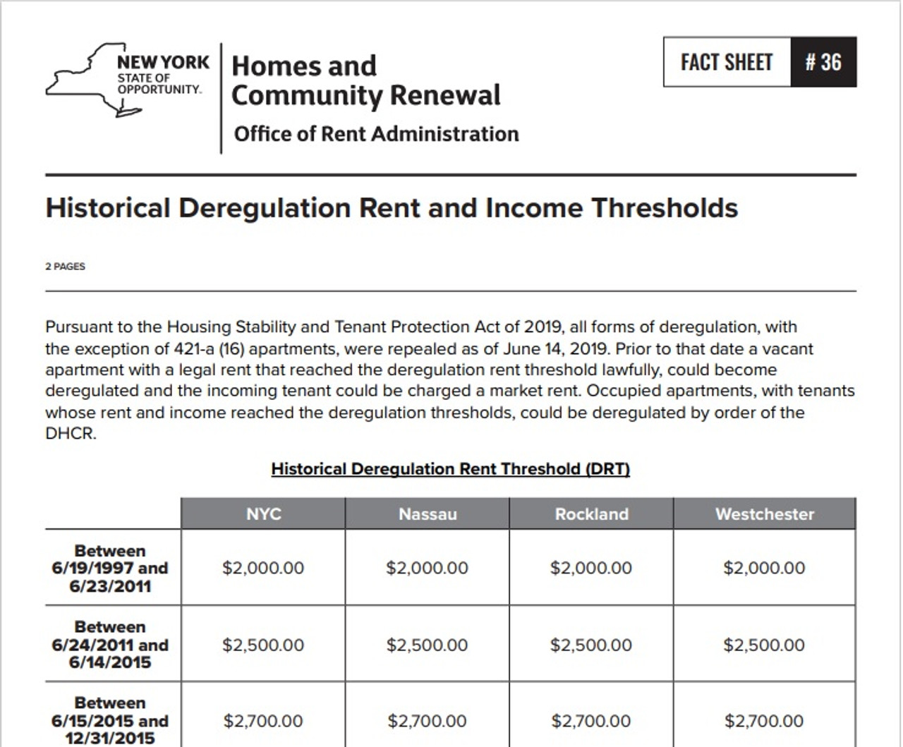 ** FREE DOWNLOADS FACT SHEETS HCR** HPDSIGNS.NYC
