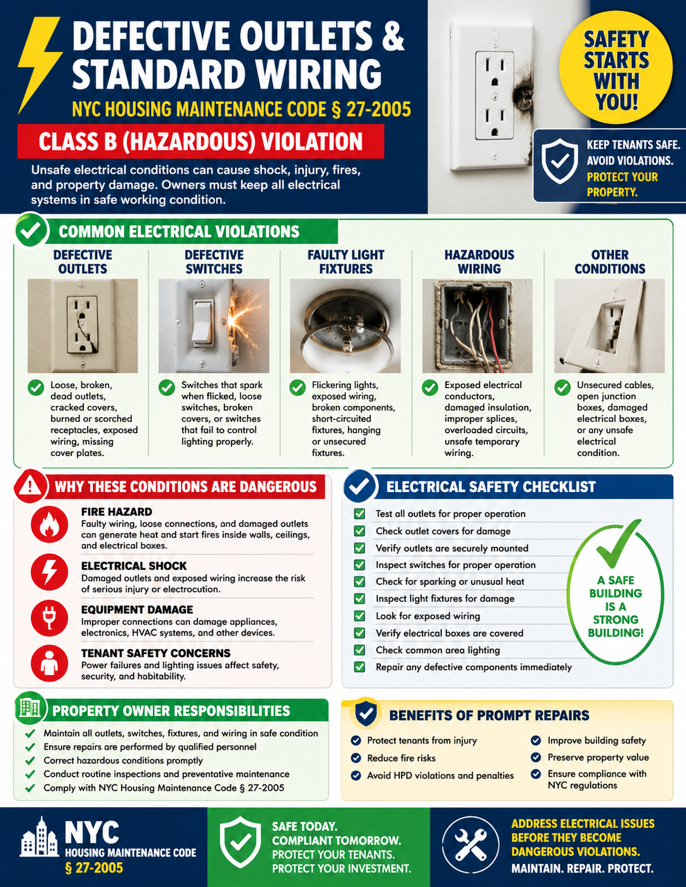 Defective Isolation Switch DEFECTIVE OUTLETS, SWITCHES, WIRING, OR LIGHT FIXTURES MAY RESULT IN A ...