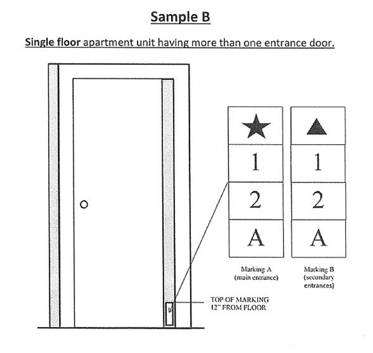 PHOTOLUMINESCENT DOOR NUMBER 1 SIGN HEAVY DUTY / GLOW IN THE DARK DOOR  NUMBER ONE SIGN HEAVY DUTY (ALUMINUM SIGN/ APARTMENT EMERGENCY MARKINGS  1.5 X