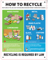 NYC how to recycle sign