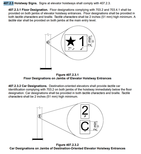 How to Install Elevator Floor Number Signs | Elevator Jamb Plate Signs with Braille  ( PDF FILE)