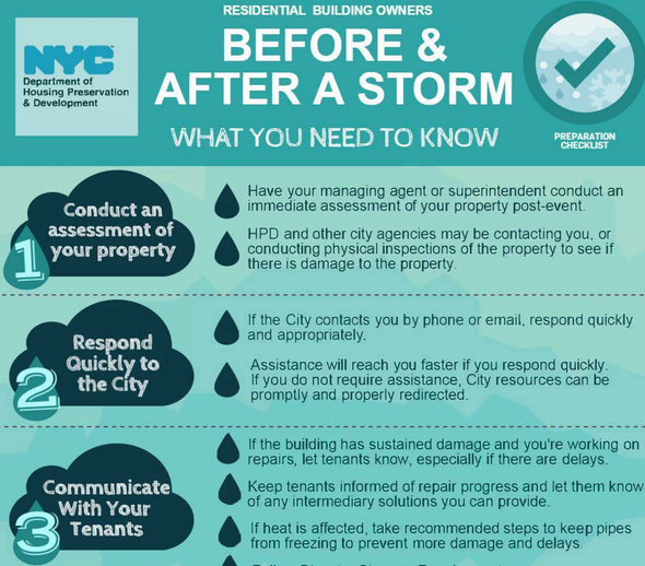 NYC HPD Residential Building Owners: Before & After a Storm – Property Assessment & Disaster Response Guide(pdf file)