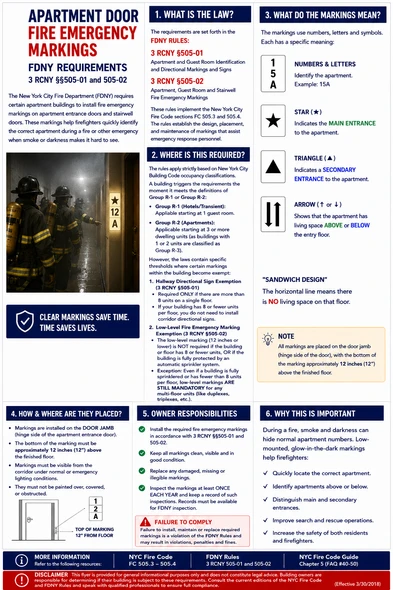 NYC Apartment Door Fire Emergency Markings Explained | FDNY Requirements (pdf ,3 RCNY §§505-01 and 505-02)