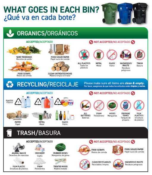 what-goes-in-each-bin-7x10-durable-aluminum-label.jpg"